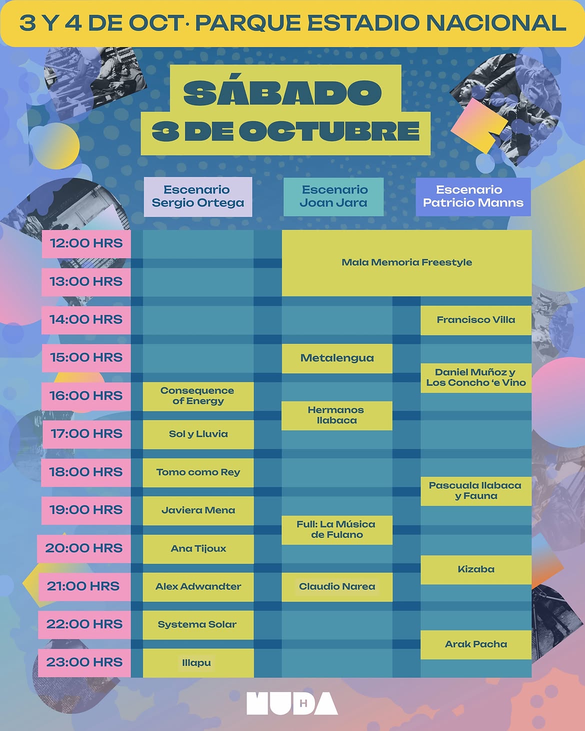 Concurso: MUDA celebra su primera edición